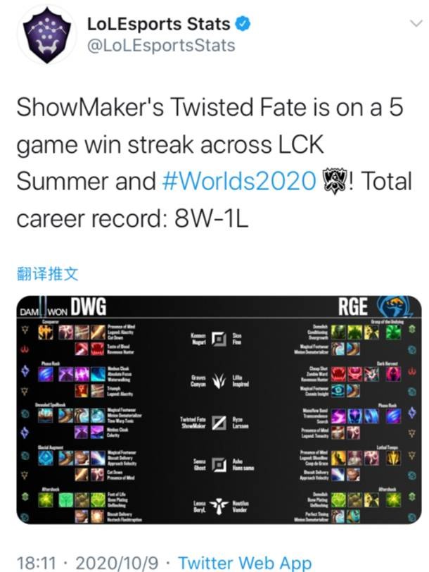 目标是引进