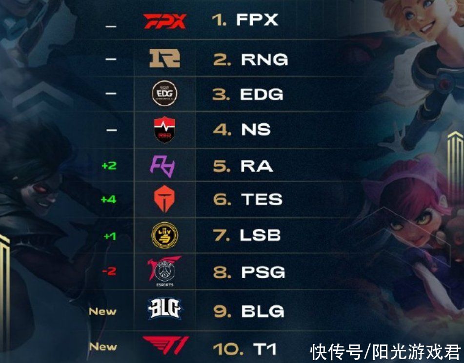 随着协会的 随着协会的