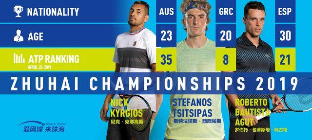 需要面对的 需要面对的