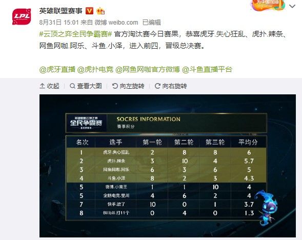 他的直接性 他的直接性