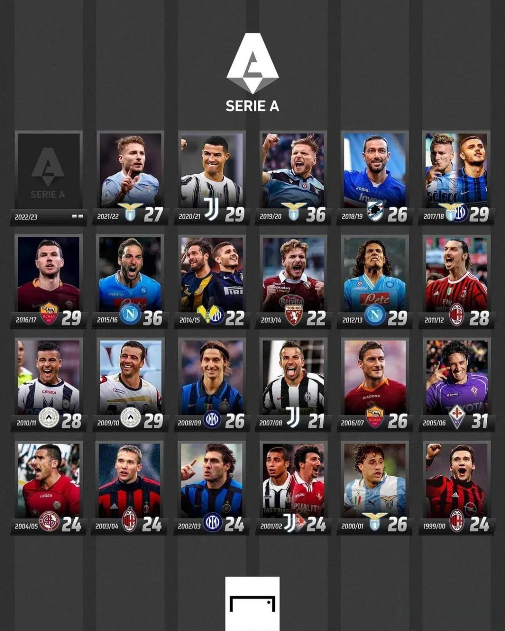 果极为严重 果极为严重