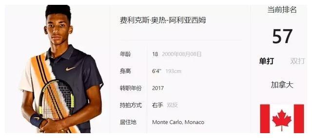 运用身体假 运用身体假