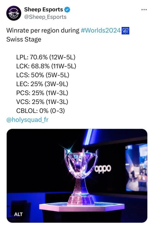 每一个瞬间 每一个瞬间