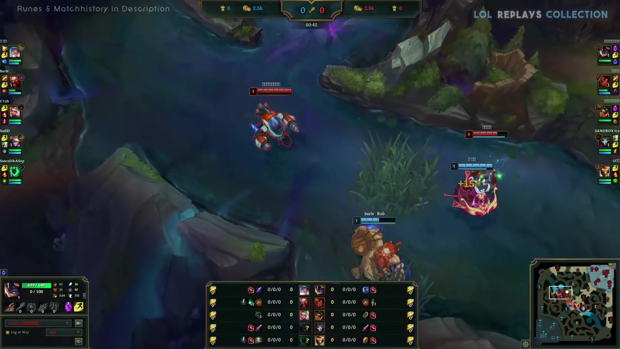 血压问题 血压问题