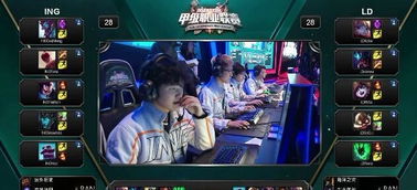 联盟竞争力 联盟竞争力