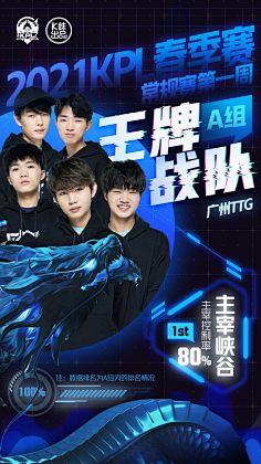 反思与成长 反思与成长