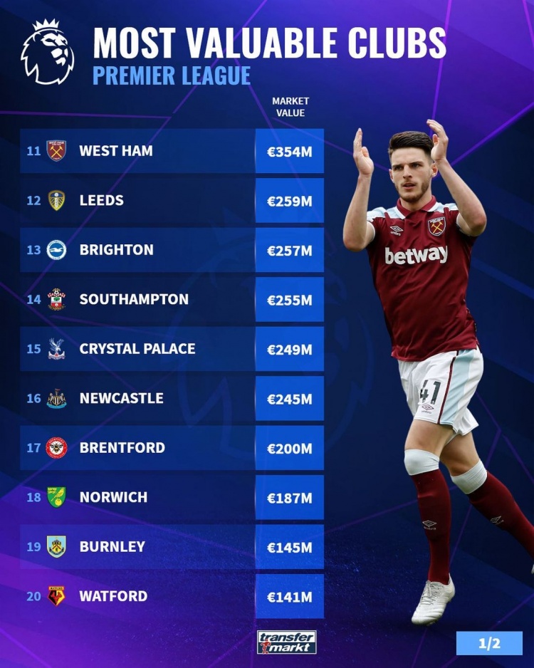 对品牌与青 对品牌与青