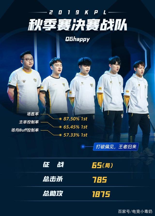 担更高的被 担更高的被
